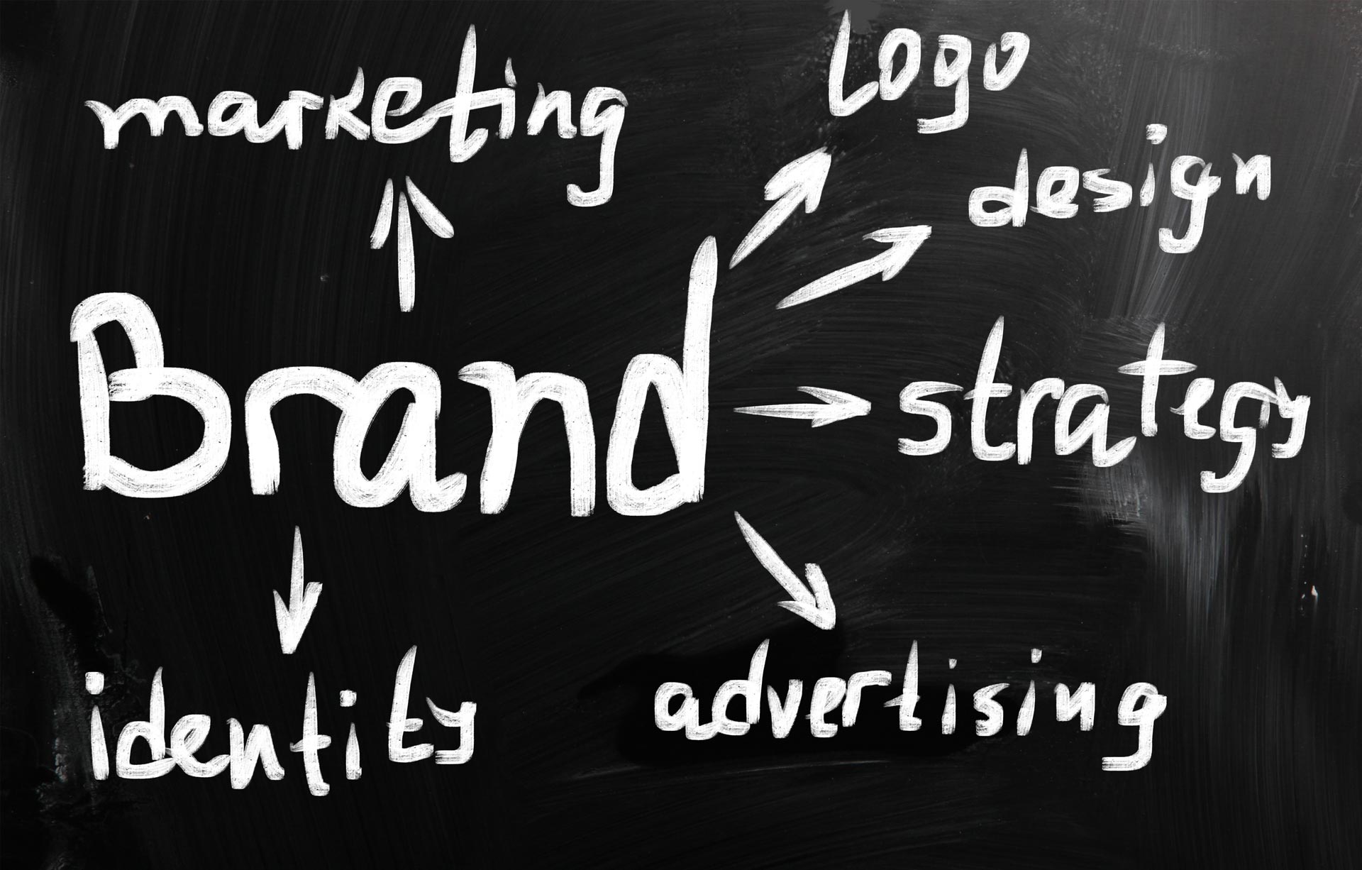 Brand Consulting3